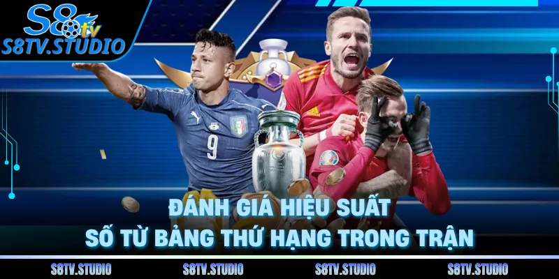Đánh giá hiệu suất số từ bảng thứ hạng trong trận